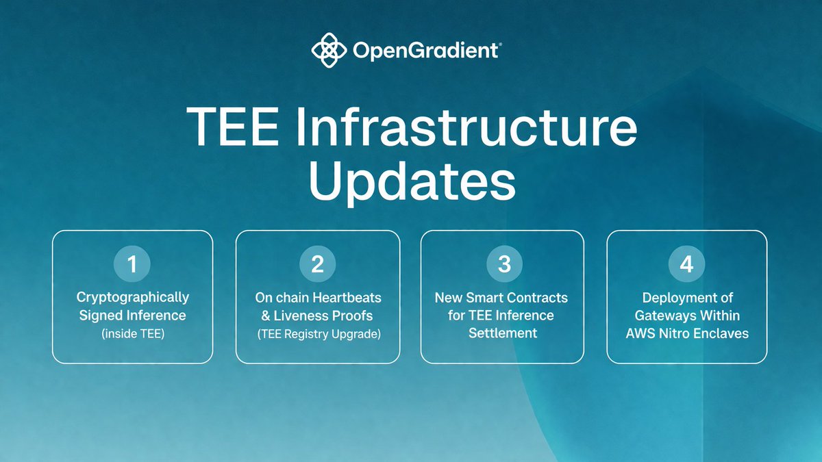 Tanvir Nabil tweet media