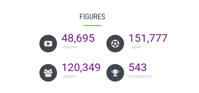 Footballia3 tweet media