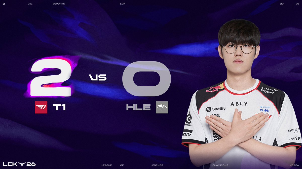 LCK's tweet photo. 2026 #LCK Week 1 SATURDAY⚔️SHOWDOWN winner: @T1LoL! https://t.co/uOBtNasCDO
