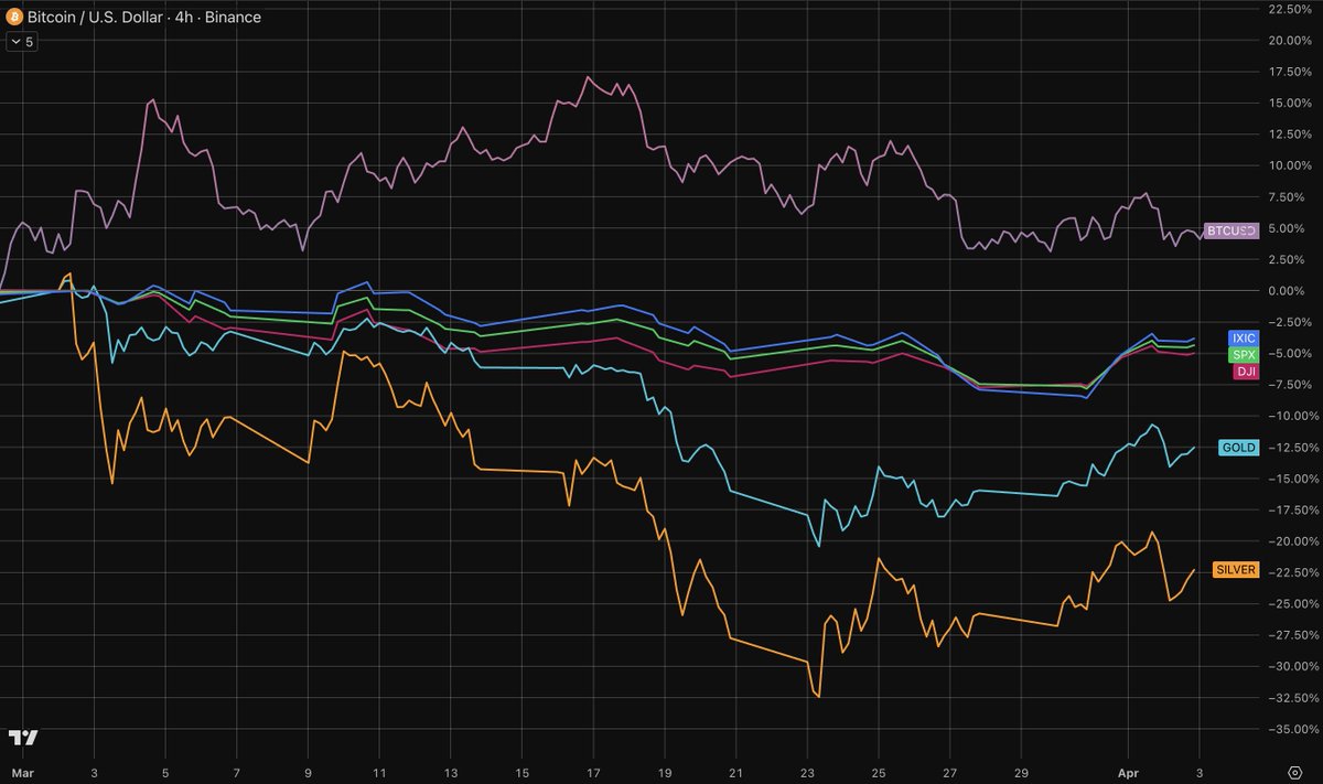 Bitcoin Archive tweet media