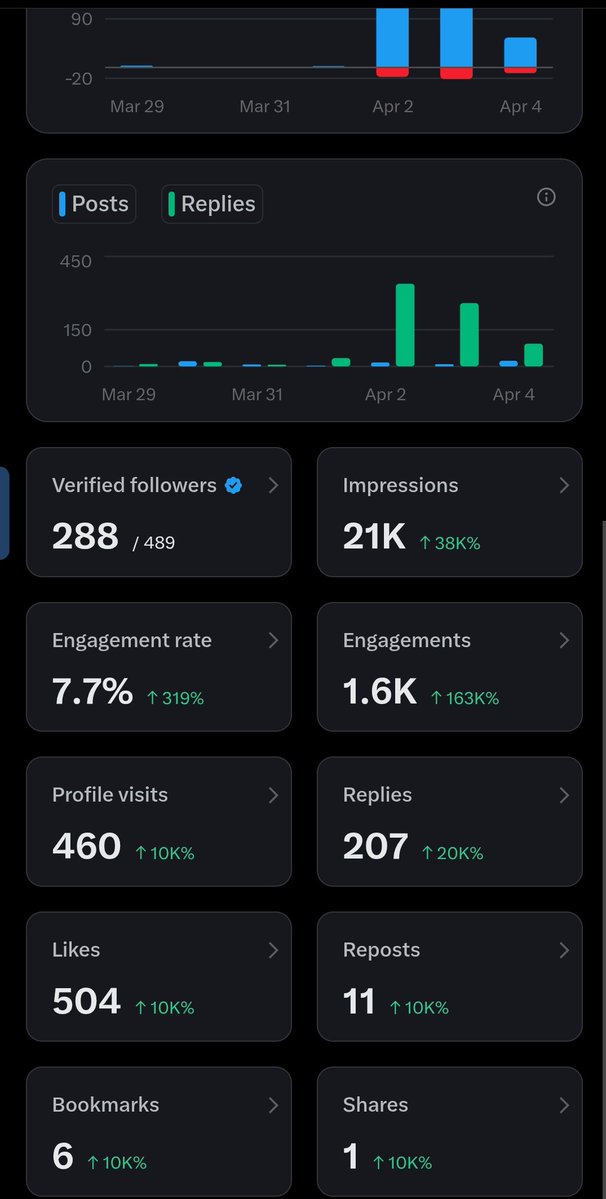 ugochi the pretty girl❤️😎 tweet media