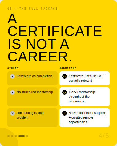 JobMingle tweet media