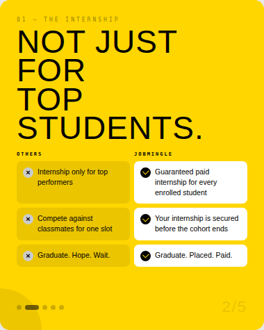 JobMingle tweet media