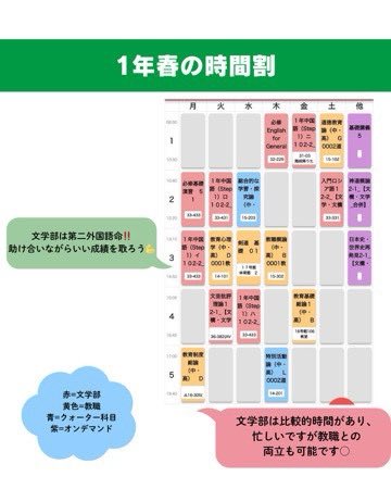 TAP-LOVERS 早稲田大学タップダンスサークル tweet media