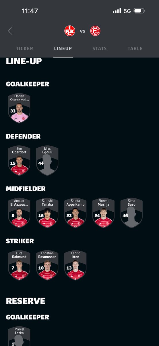 Carl Lambertz tweet media