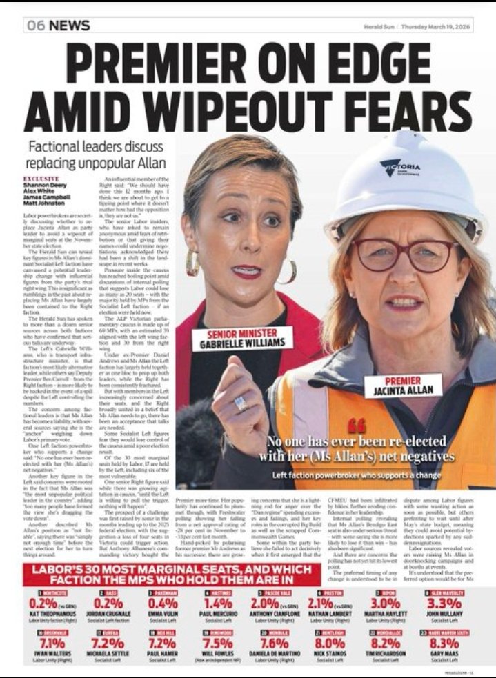 Question tweet media