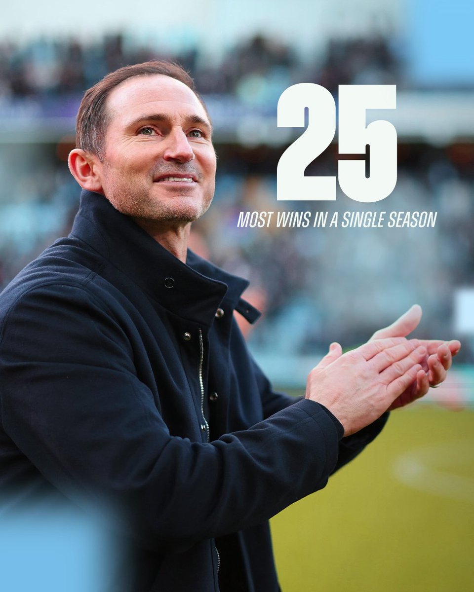 Coventry City tweet media