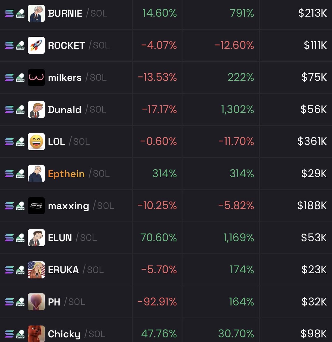 Capitalist🧢 資本家 tweet media