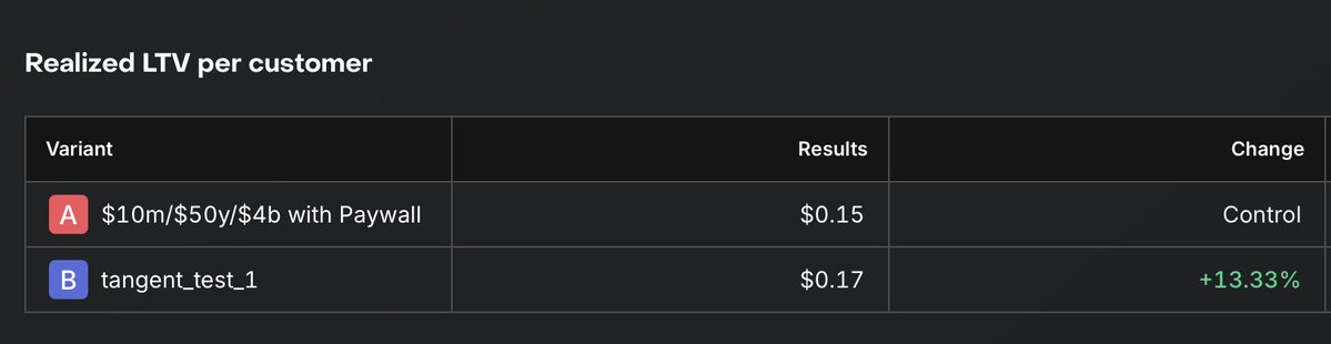 Vahe Baghdasaryan tweet media