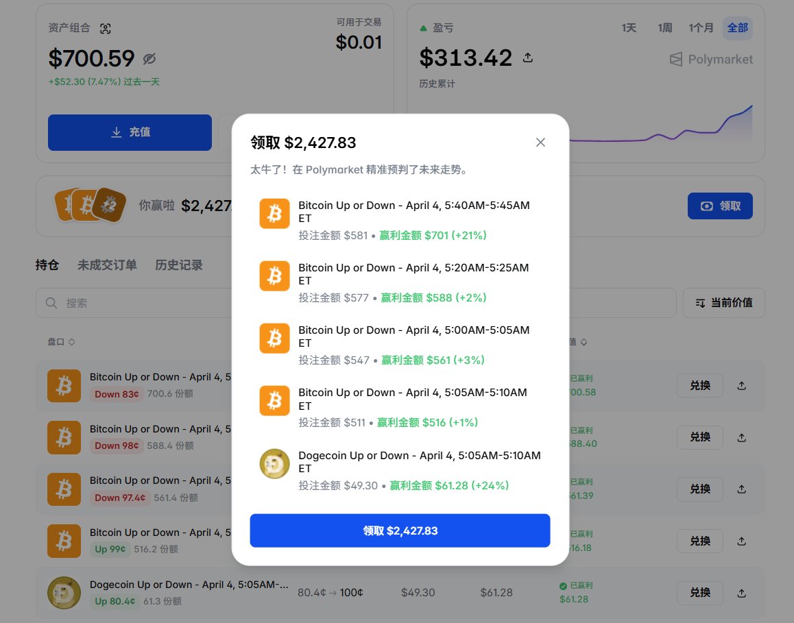 马克如Mcrowe🐬TermMax tweet media