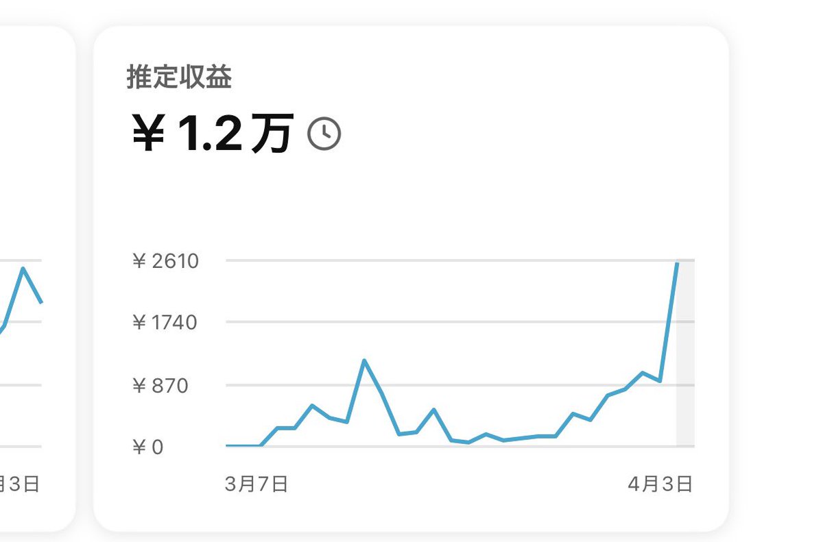 21歳からプロゲーマーへの挑戦:リブートゲーマーシノン tweet media
