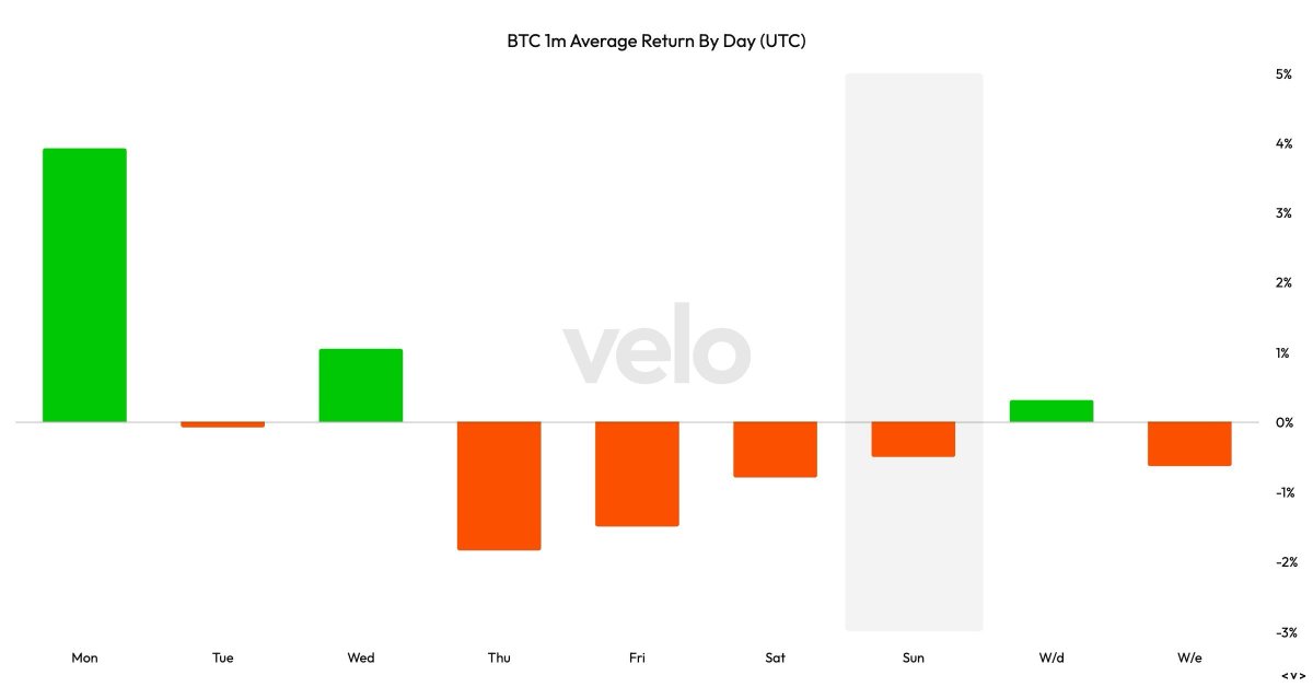 Eko kripto tweet media
