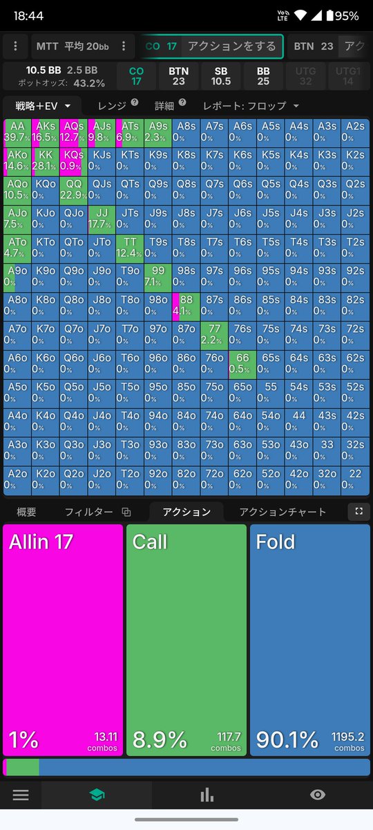 オリハラ tweet media