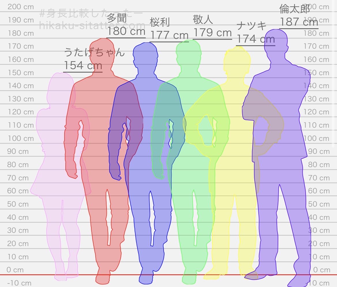 なすび tweet media