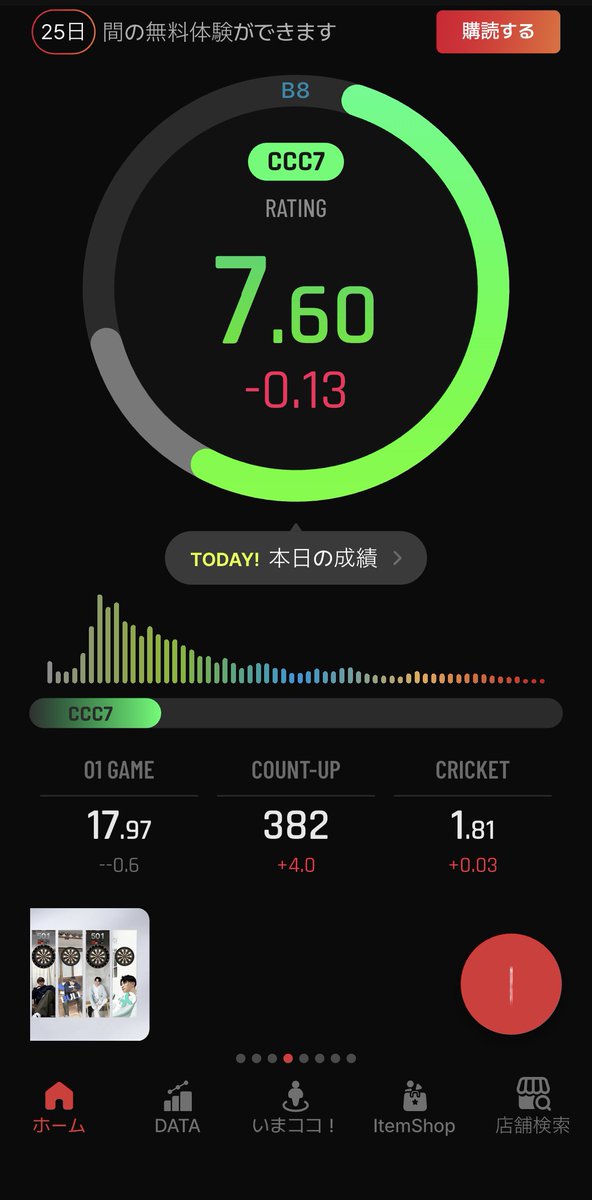 あめおとこ(降雨太郎) tweet media