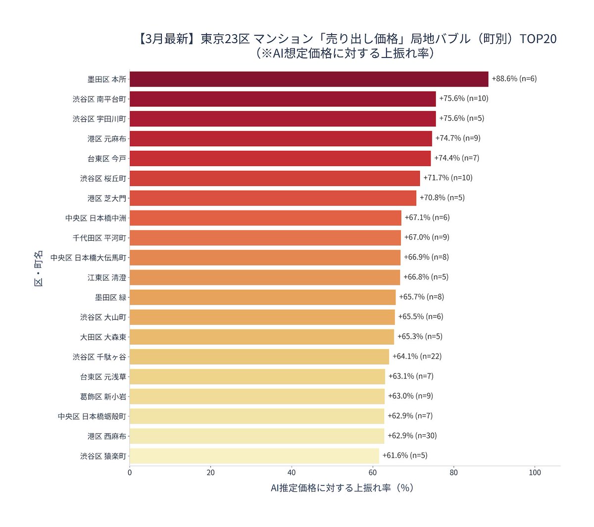 【公式】IESHIL（イエシル） tweet media