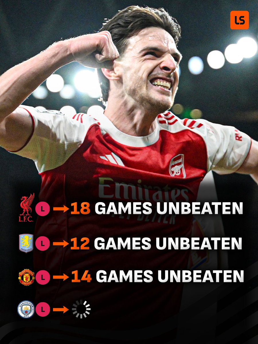 Ismail musa tweet media