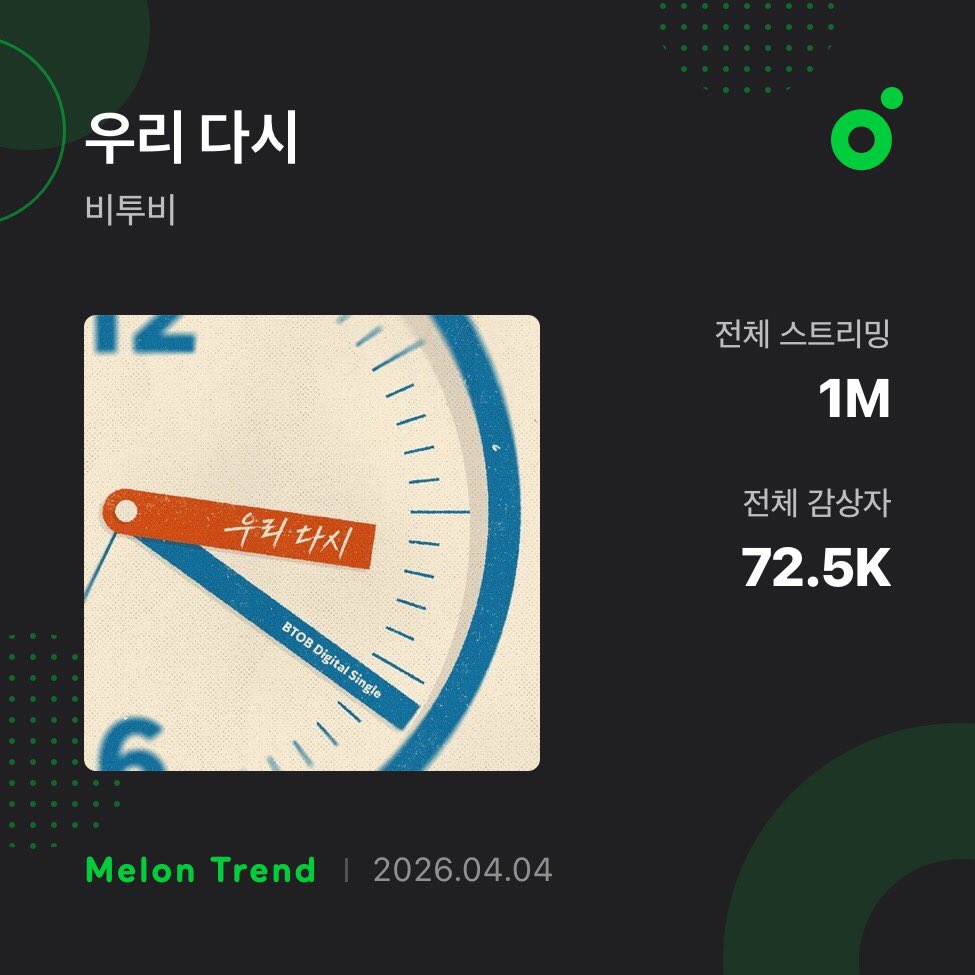 BTOB Supports | semi-hiatus tweet media