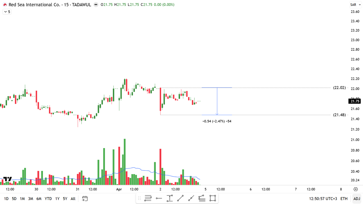 منيف tweet media