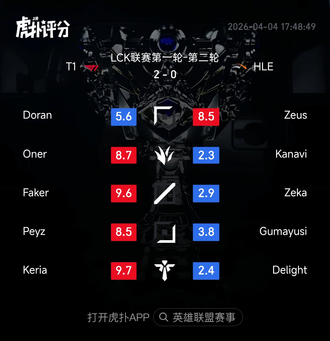 HUPU Esports tweet media