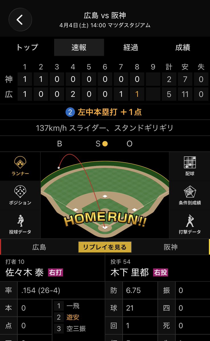 たく🐯 tweet media