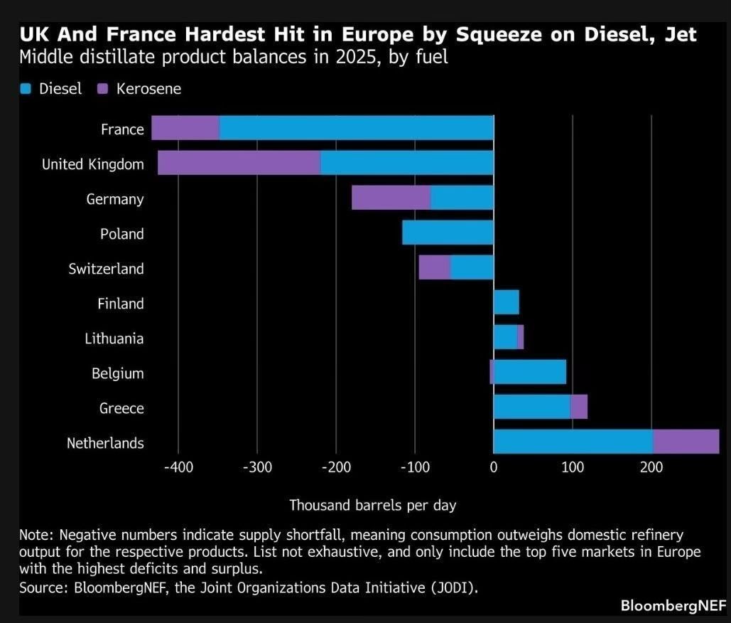 Renard Jean-Michel tweet media