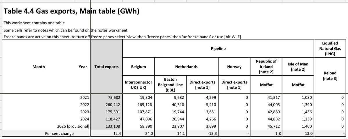 Sam Taylor tweet media