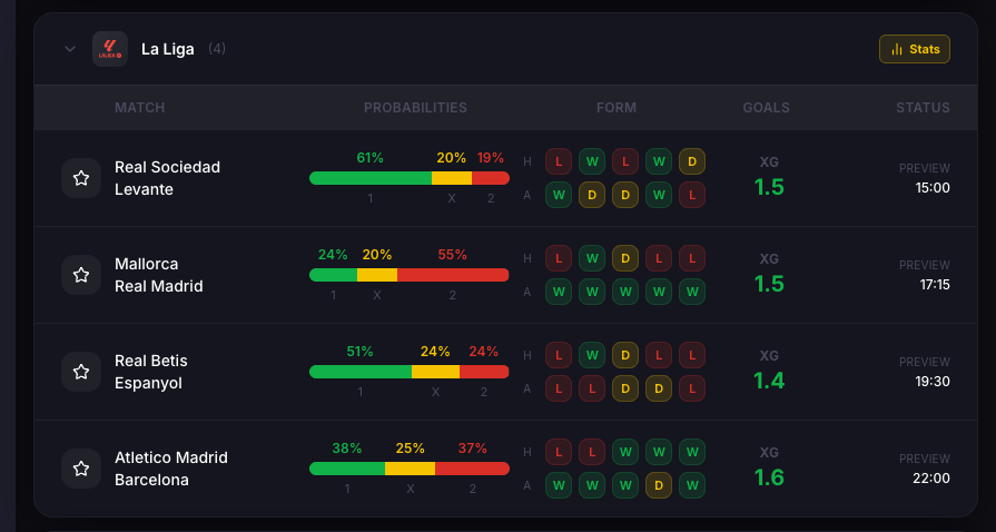 Predicta App tweet media