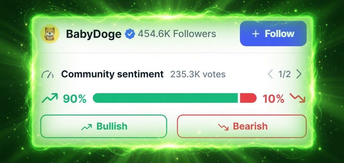 $BABYDOGE Community 👶🐶 tweet media