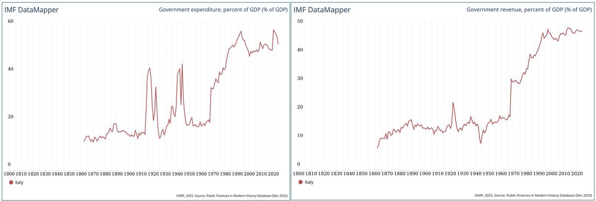 Luke 🇮🇹🇬🇧 tweet media
