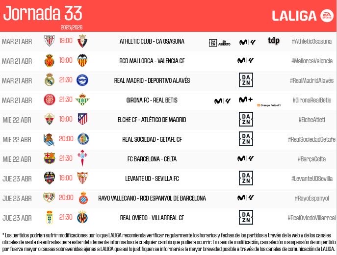LALIGA tweet media