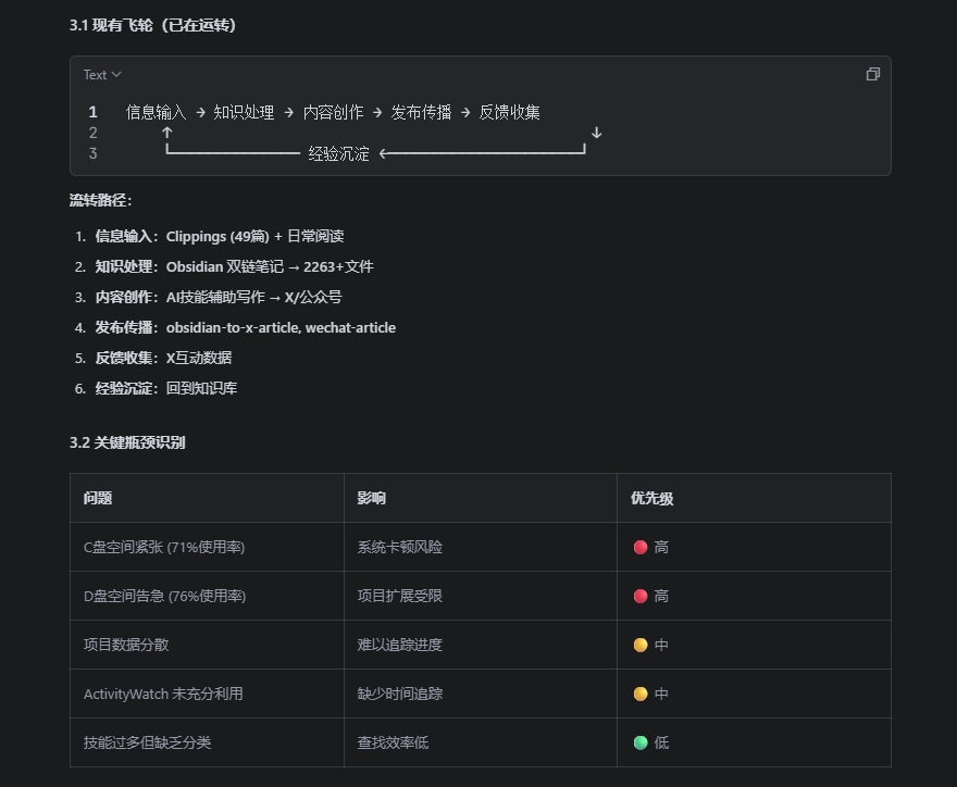 nopinduoduo's tweet photo. 太厉害了，

直接让Claude code 基于电脑的数据，构建人物画像和系统飞轮。

数据不会说谎，这下我感觉CC比我自己更懂我了。 

（大概CC 比人脑更优越的地方在于其上下文长度其实比人脑更大？）

ADHDer 人群爱了，正好梳理了一下 那些 开了头 但远远没有做完的事情了。

看了一下给我的报告，以及给我的待办事项，真是说到心里去了。

这种感觉有点像在 cc 中输入 /insight 命令，

只不过，这次直接扫描的是你整个的电脑。