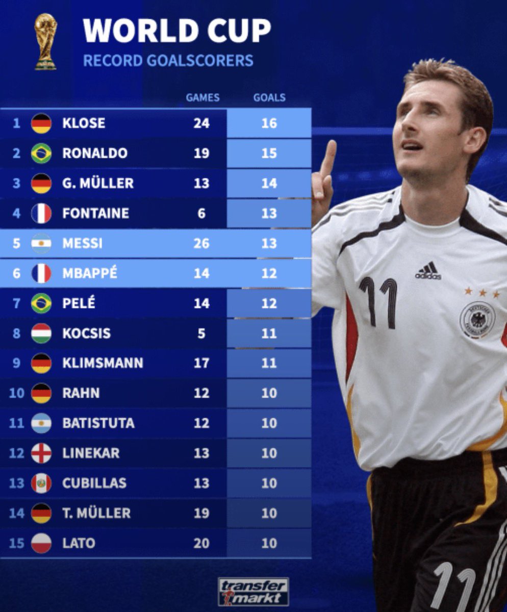 varan🐊 2.0 🇨🇮 tweet media