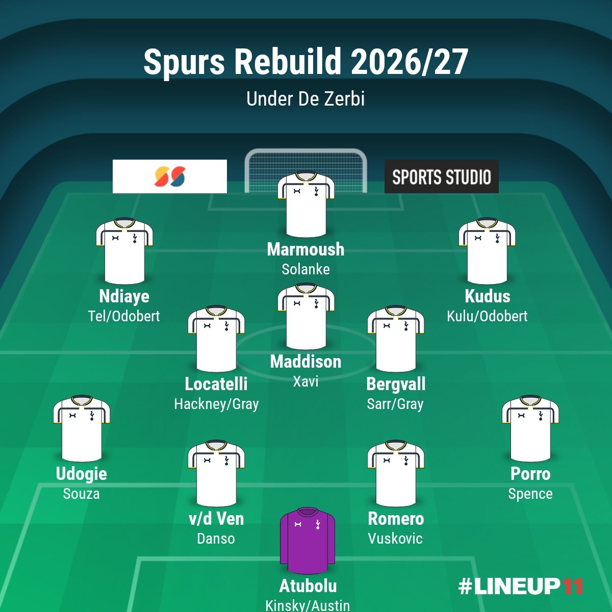 🏆𝙷𝚘𝚞𝚜𝚝𝚘𝚗_𝚁𝚎𝚟𝚎𝚊𝚞𝚡🌍 tweet media