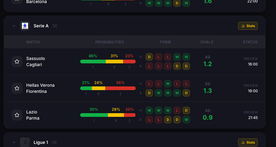 Predicta App tweet media