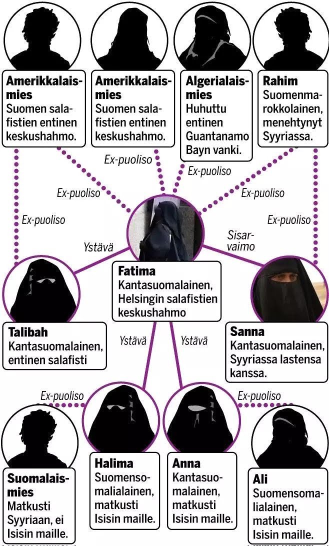 Alaston totuus tweet media