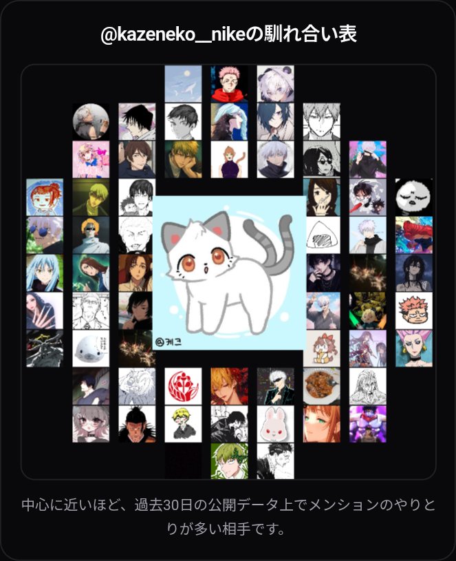 🐾風猫🐾 tweet media