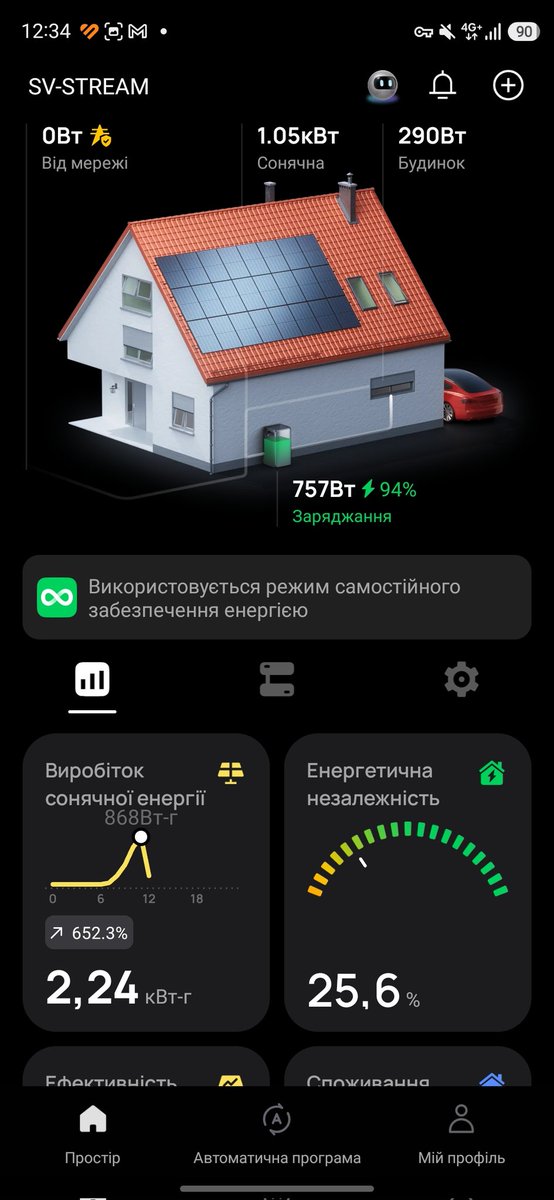 Vladyslav Surkov tweet media