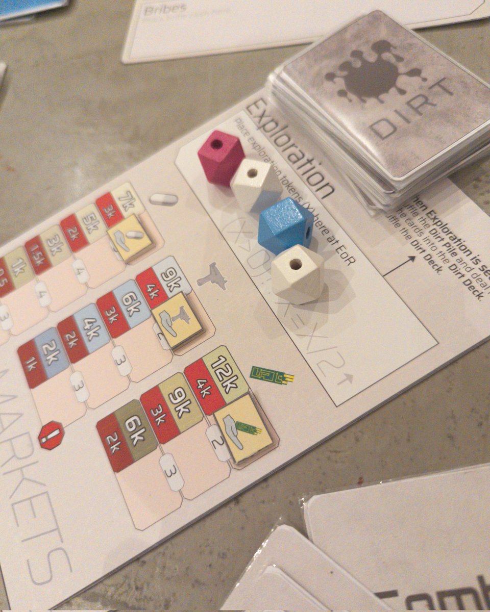 aCapGames's tweet photo. Some pics from a recent play test of my game. Project title AD-HOC. Went well, but unfortunately we didn't get far enough to test the mechanics that come into play later in the game.. 😅
#boardgames #boardgamedesign #boardgamedesigner #playtest #prototype https://t.co/Pv7GNXyawC