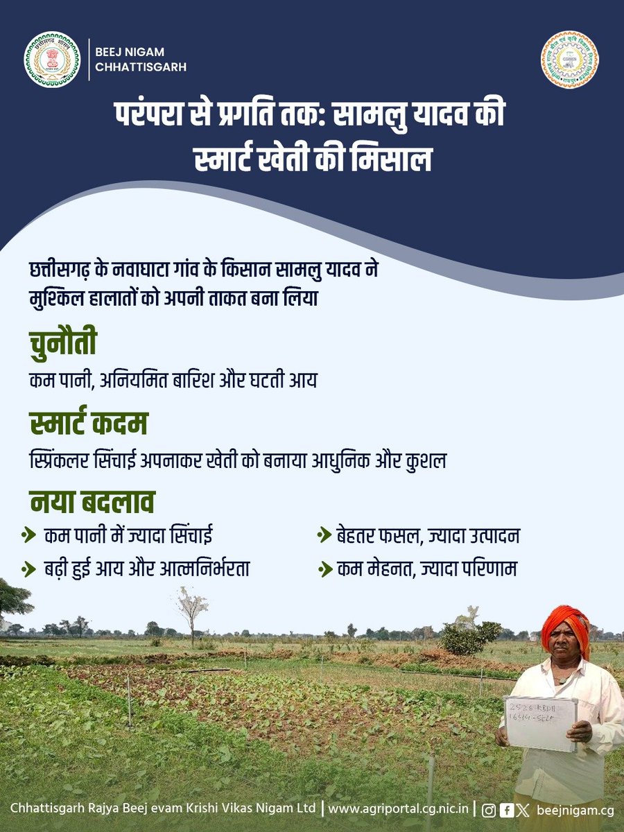 beejnigam_cg's tweet image. आज सामलु यादव अपने गांव और आसपास के किसानों के लिए एक प्रेरणा बन चुके हैं। उनके प्रयासों को देखकर अन्य किसान भी आधुनिक तकनीकों को अपनाने के लिए प्रेरित हो रहे हैं।
#beejnigamcg #sprinklersystem