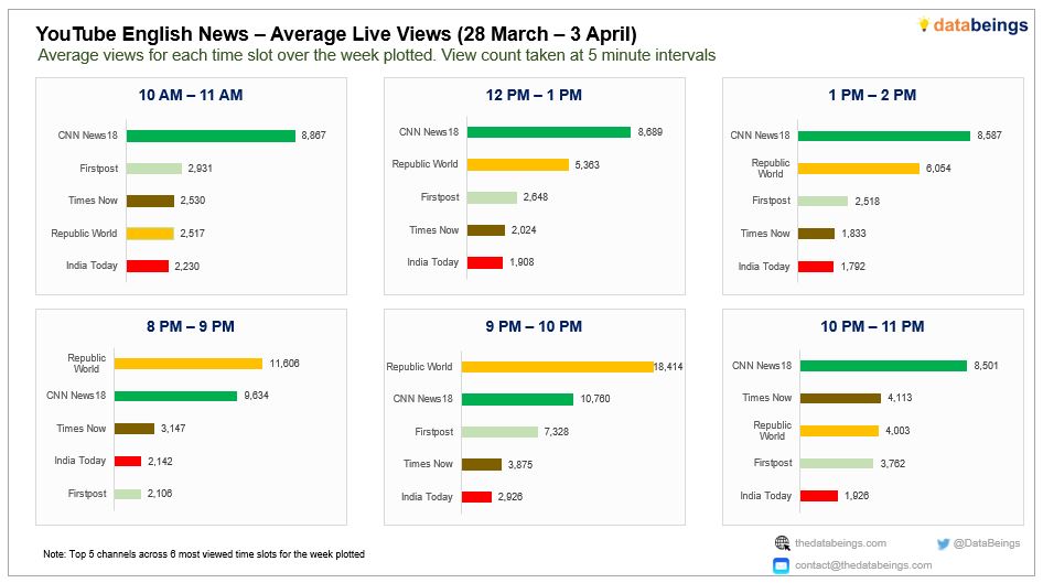 Data Beings tweet media