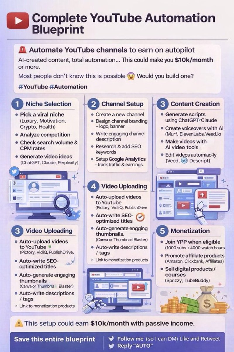 Sumit Doriya tweet media