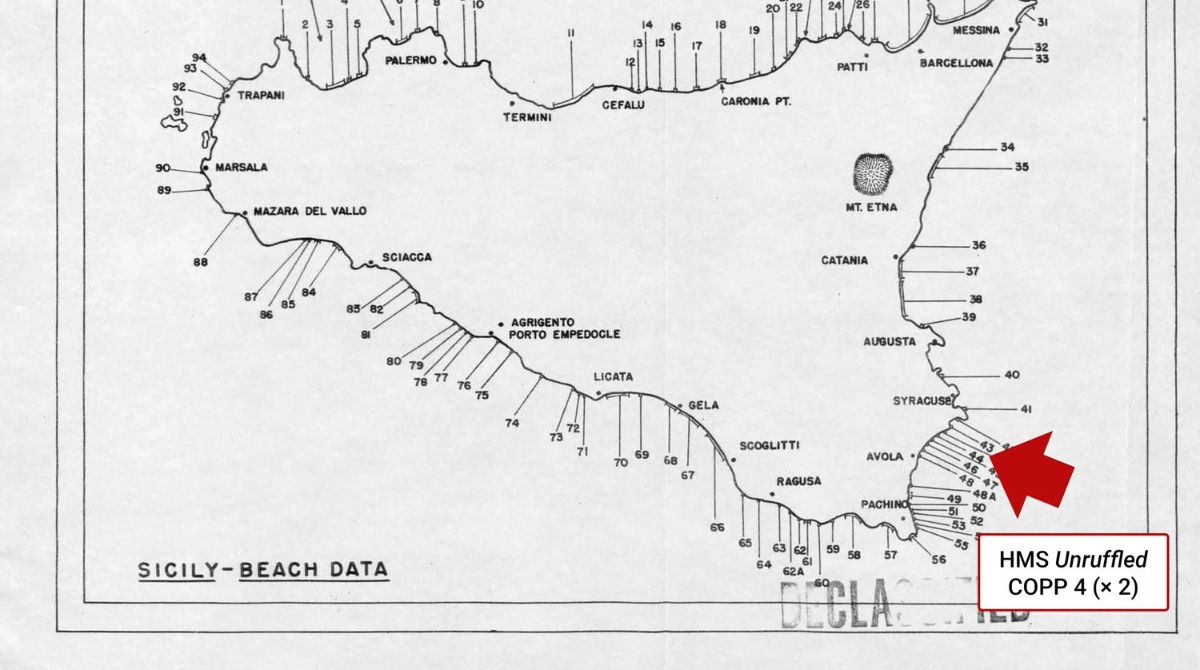 COPP Survey tweet media