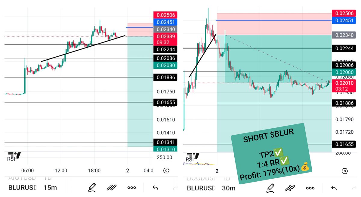 Black Bull Crypto tweet media