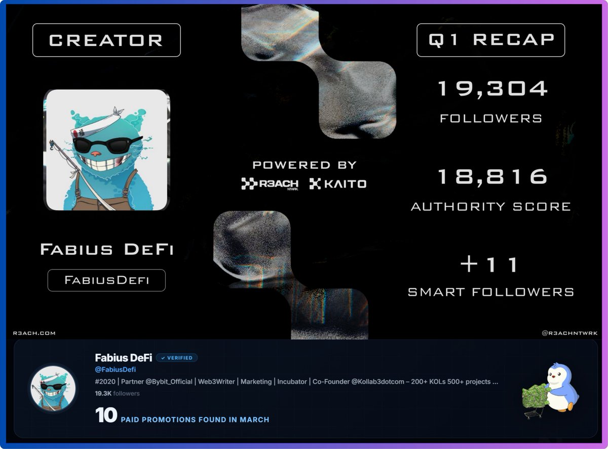 Fabius DeFi tweet media