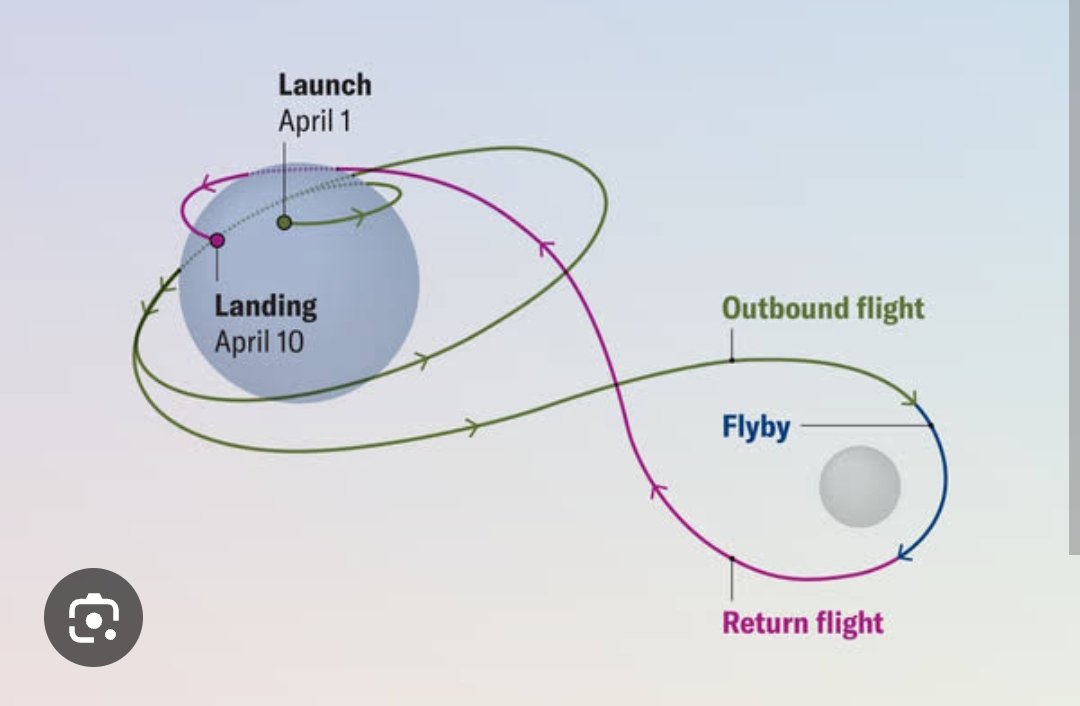 Wednesday tweet media