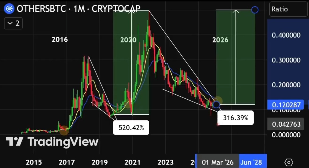 Shahnawaz⚡ tweet media