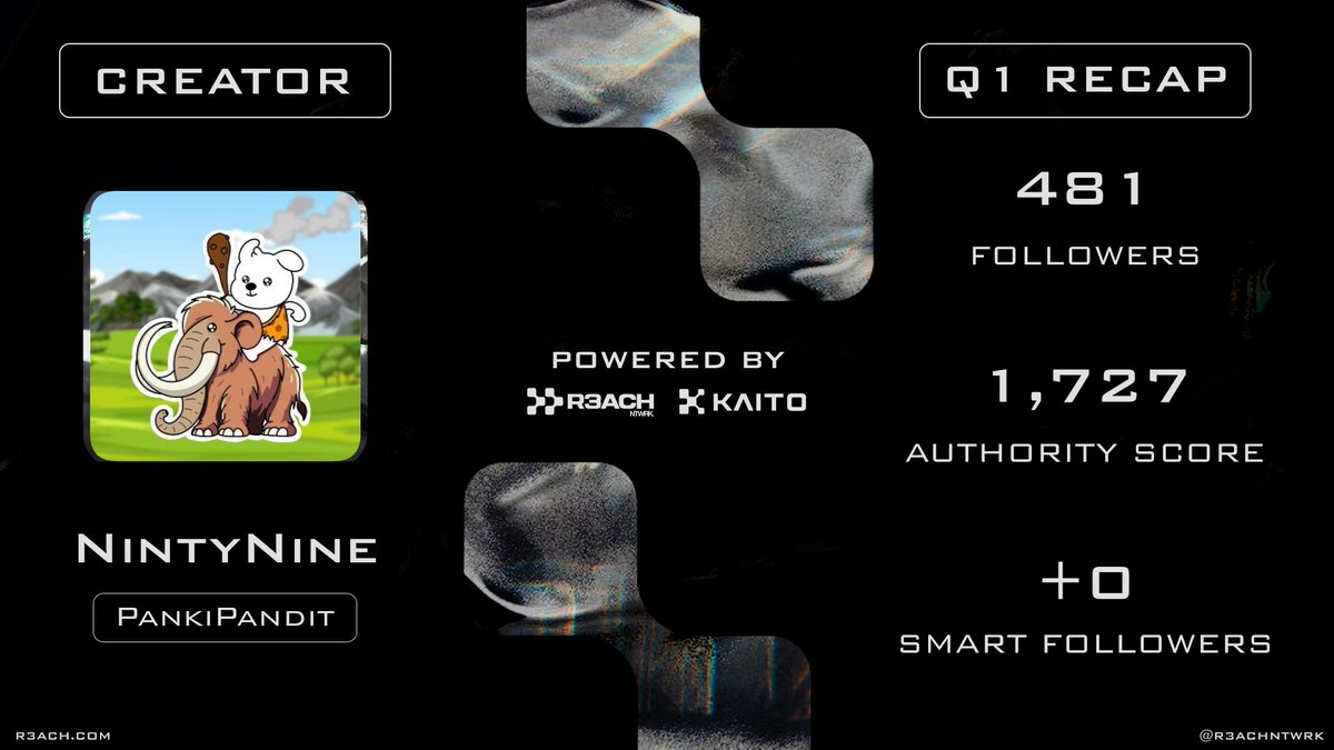 Keep moving☕️

gm friends
x.com/mildsandy011/s…