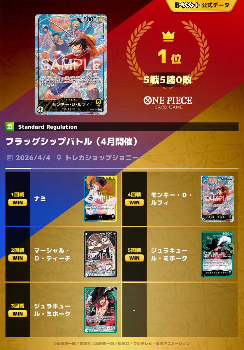 ぴるくる tweet media