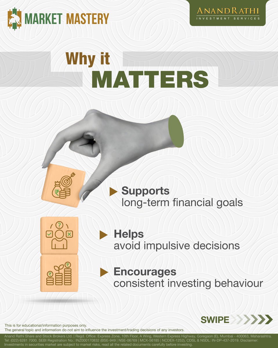 rathi_online's tweet image. Financial discipline isn’t about perfection - it’s about consistency. 📈

Swipe through to understand why financial discipline is the foundation of structured investing.

#MarketMastery #FinancialDiscipline #AnandRathi